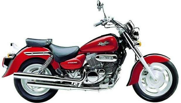تصویر موتور Hyosung Aquila 250